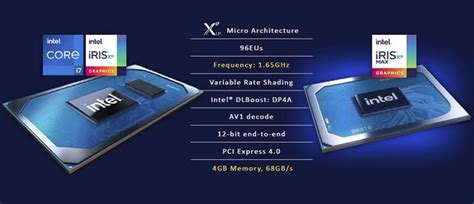 Certain games not utilizing high end GPU even with no integrated .